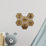 Egebjerg© Fødselstavle